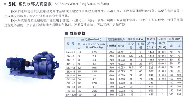 SK水環式真空泵s.jpg