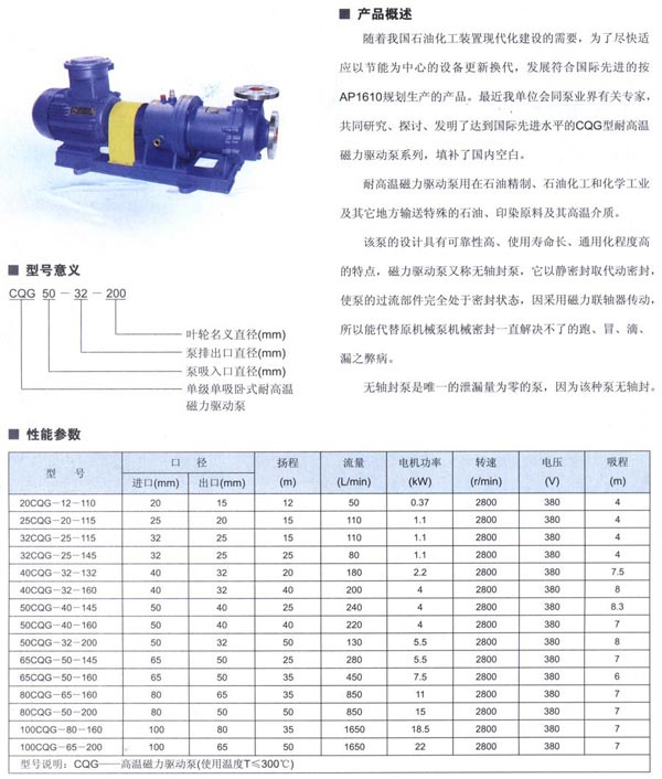 CQG耐高溫磁力驅(qū)動(dòng)泵s.jpg