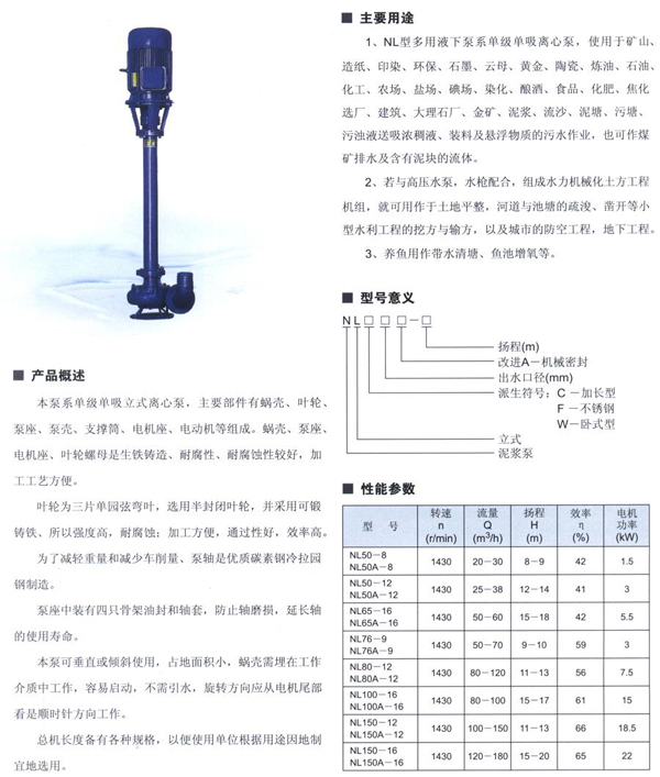 NL污水泥漿泵-潛水排污泵s.jpg